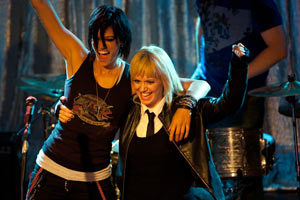Filmstill GIRLTRASH: ALL NIGHT LONG, Lisa Rieffel und Michelle Lombardo feiern sich bei ihrem Konzert